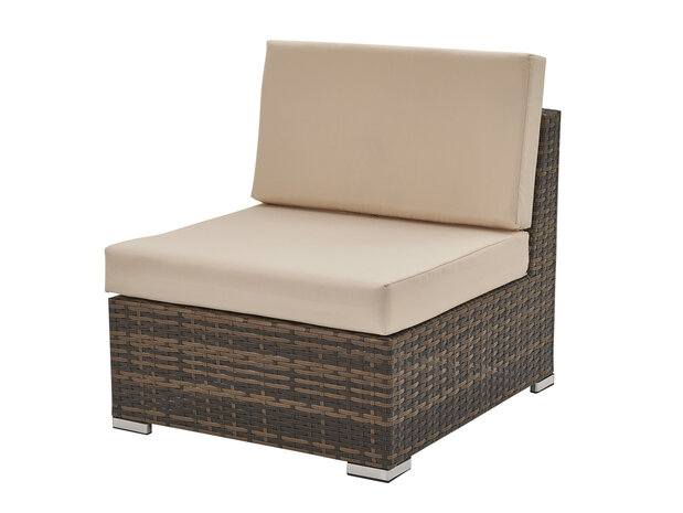 Loungeset 8-delig compleet overzicht &mdash; bruin wicker parasol terras